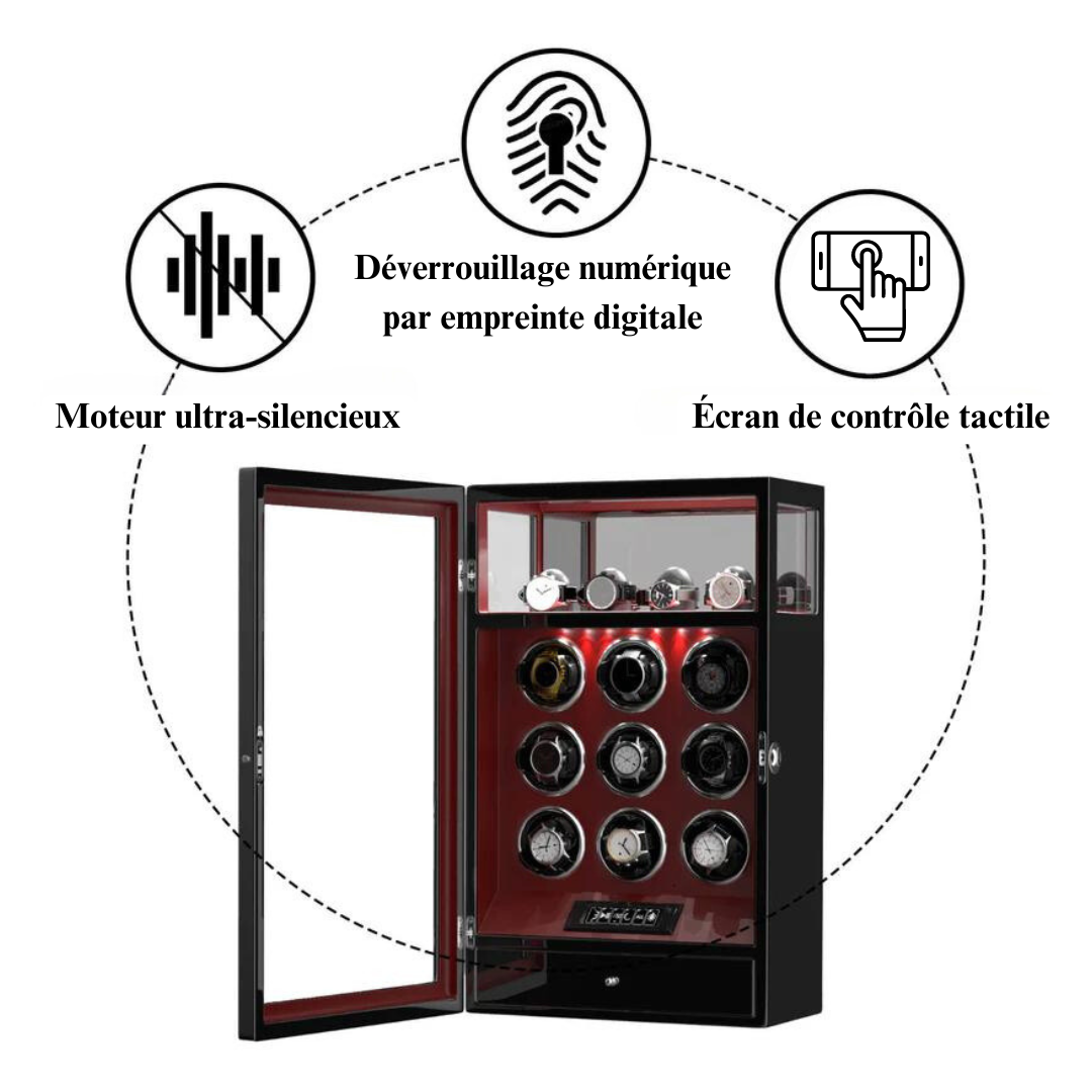finger print laocking