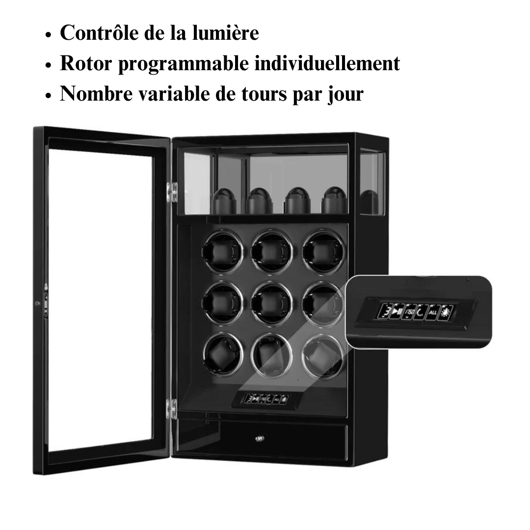 for understanding of box